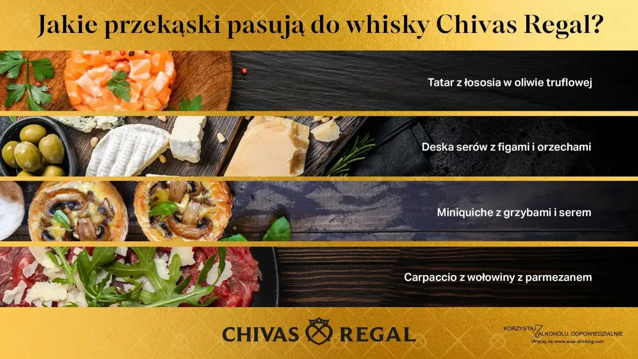 Tatar z łososia, deska serów, mini quiche i carpaccio – oto propozycje, z czym się pije whisky Chivas Regal.