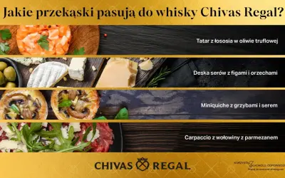 Tatar z łososia, deska serów, mini quiche i carpaccio – oto propozycje, z czym się pije whisky Chivas Regal.