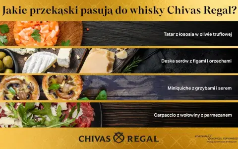 Tatar z łososia, deska serów, mini quiche i carpaccio – oto propozycje, z czym się pije whisky Chivas Regal.