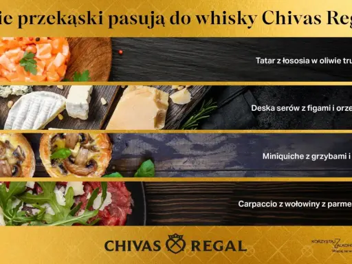 Tatar z łososia, deska serów, mini quiche i carpaccio – oto propozycje, z czym się pije whisky Chivas Regal.