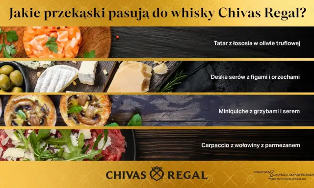 Tatar z łososia, deska serów, mini quiche i carpaccio – oto propozycje, z czym się pije whisky Chivas Regal.